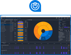 MetaGeek