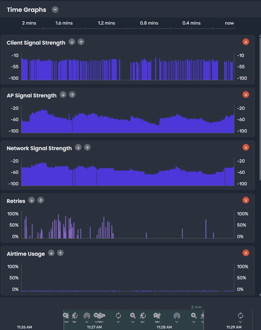 MetaGeek App's Time Graph displaying different signal strengths to help find sticky clients.