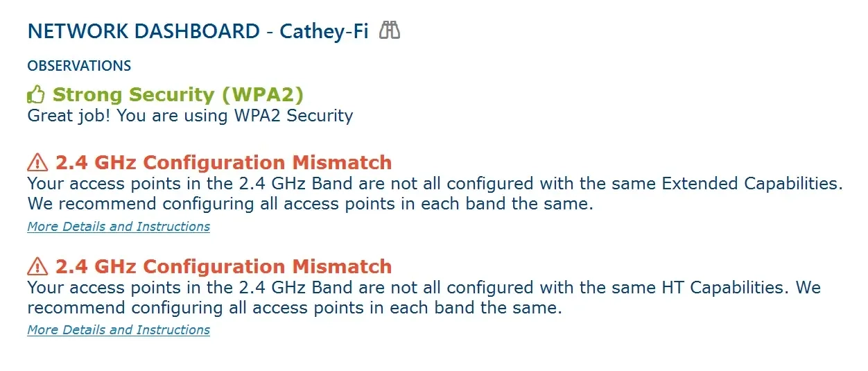 Wi‑Fi network dashboard for ‘Cathey‑Fi’ showing WPA2 security enabled and two warnings about mismatched 2.4 GHz access‑point configurations.