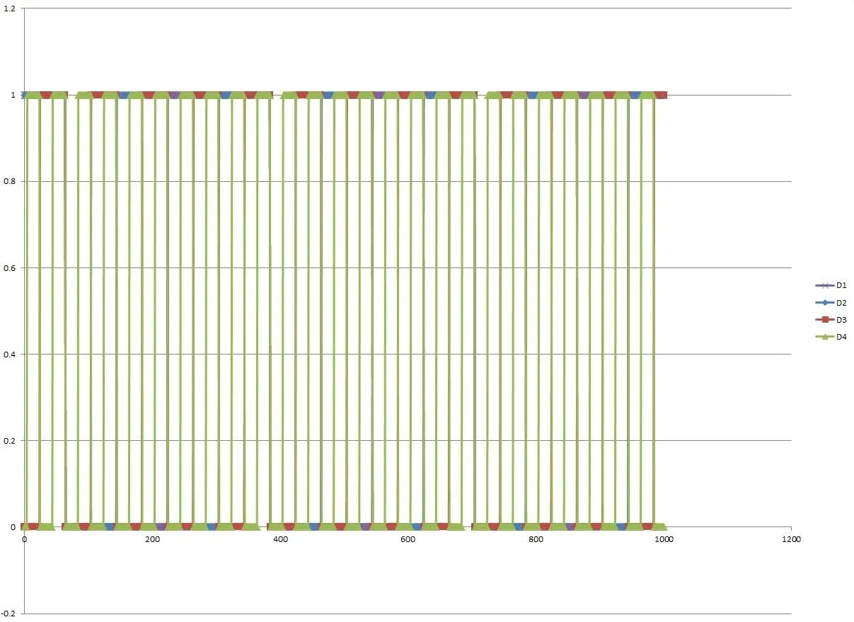 Update alert! New Mac software from MetaGeek