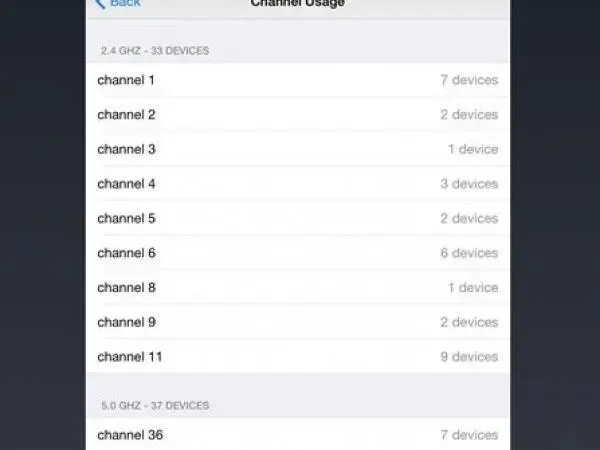 How To View SSID’s On iOS