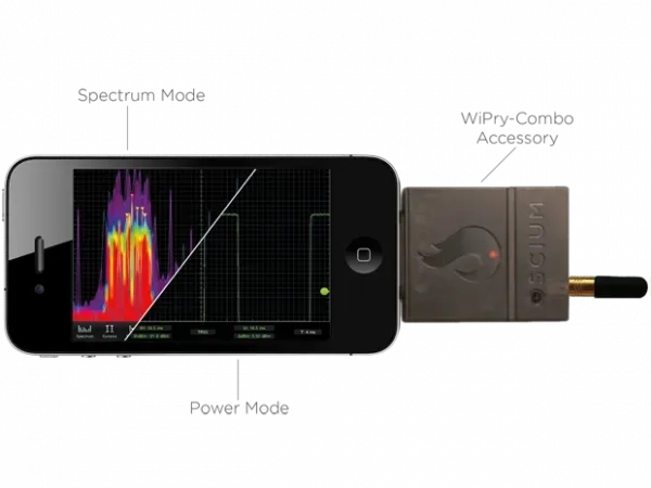 PRESS RELEASE FROM CYPRESS Oscium’s WiPry™ Turns iPod touch, iPhone and iPad into Spectrum Analyzer or Dynamic Power Meter