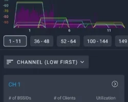 Testing Wi-Spy Air’s Spectrum Analyzer with Wi-Fi Signatures