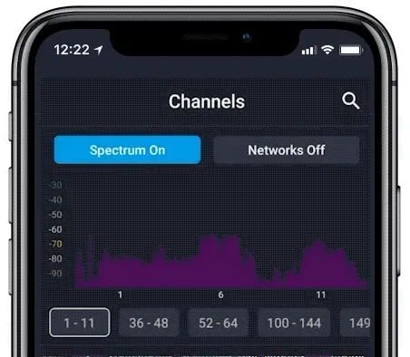 First production-quality Wi-Spy Air, and first look at RF data in Air Viewer