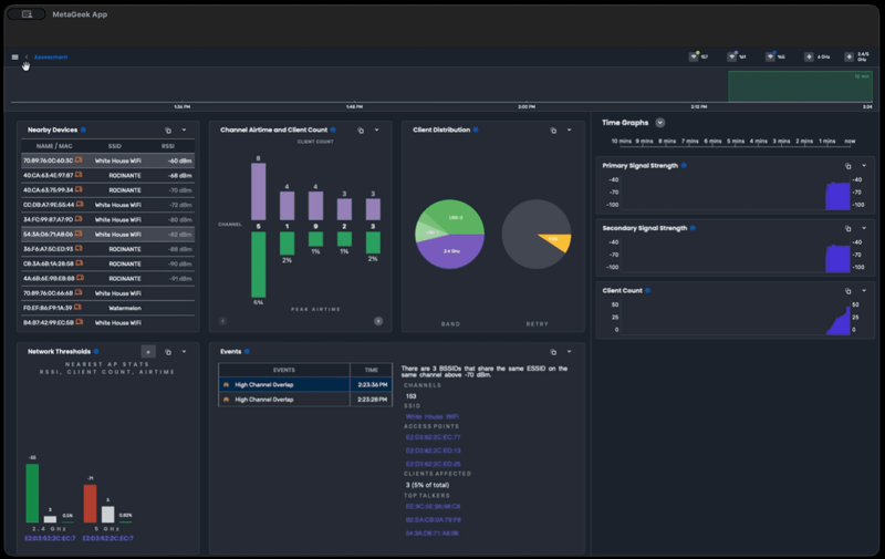 Oscium's MetaGeek App macOS Support